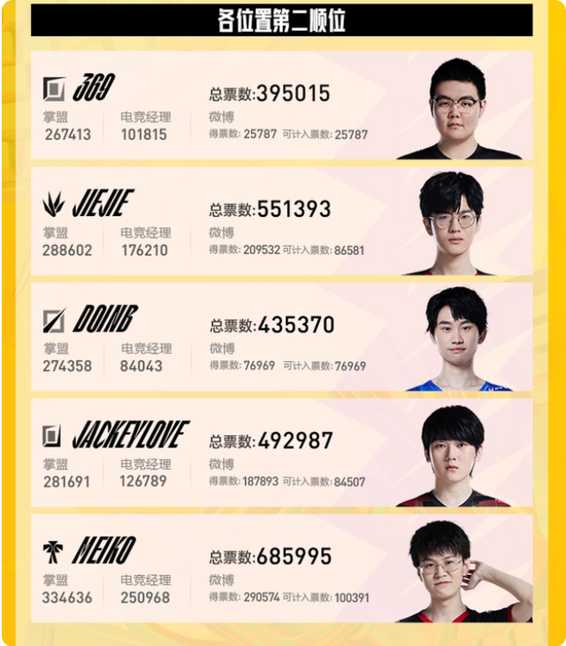 九游会-包含重返赛场引发热议！，TheShy在C9比赛中反败为胜比赛高潮迭起的词条