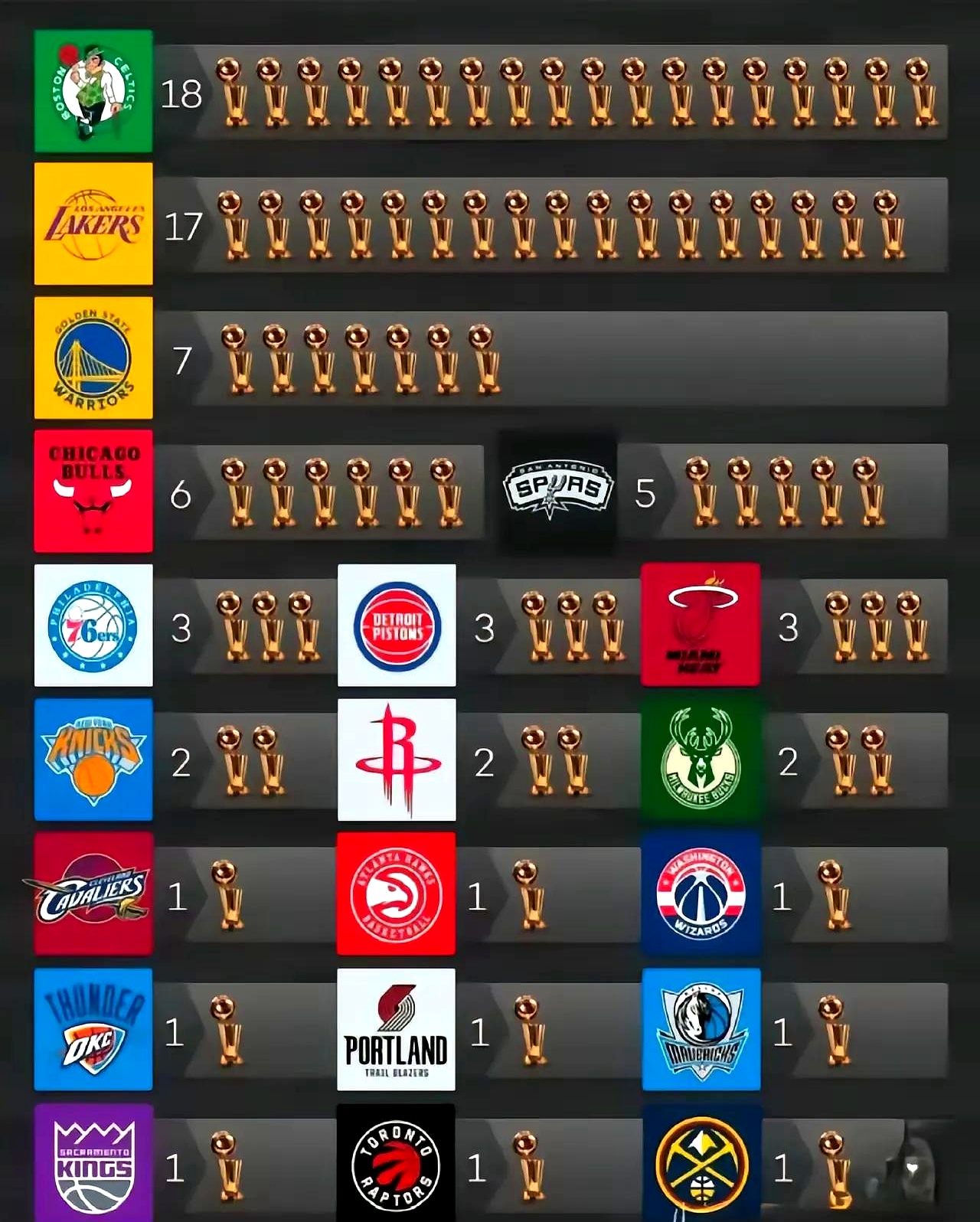 九游官网-nba总决赛预测分析