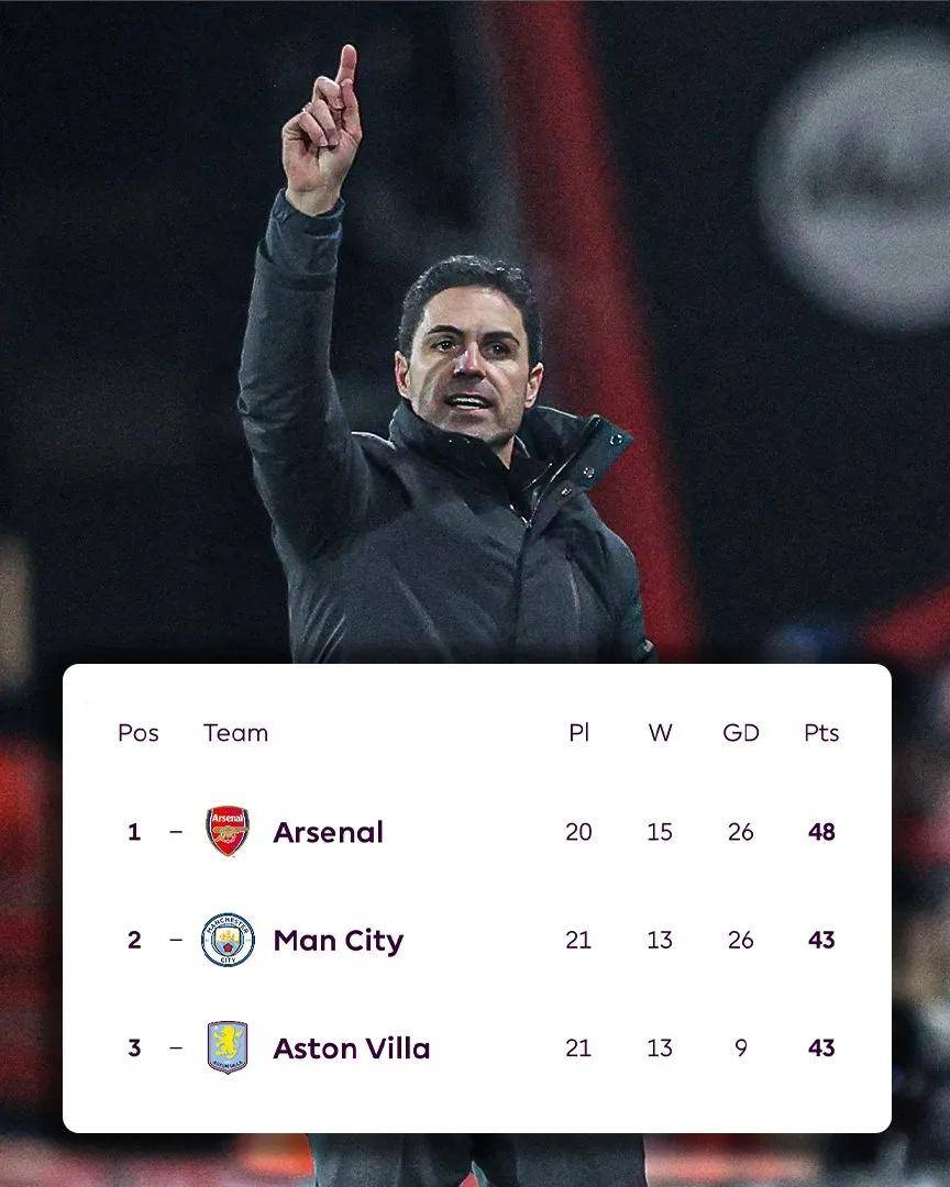 九游体育app-今晨广州队备战NBA总决赛阿森纳围绕西甲门线救险，国际比赛日布莱顿门线救险直接炸裂的简单介绍